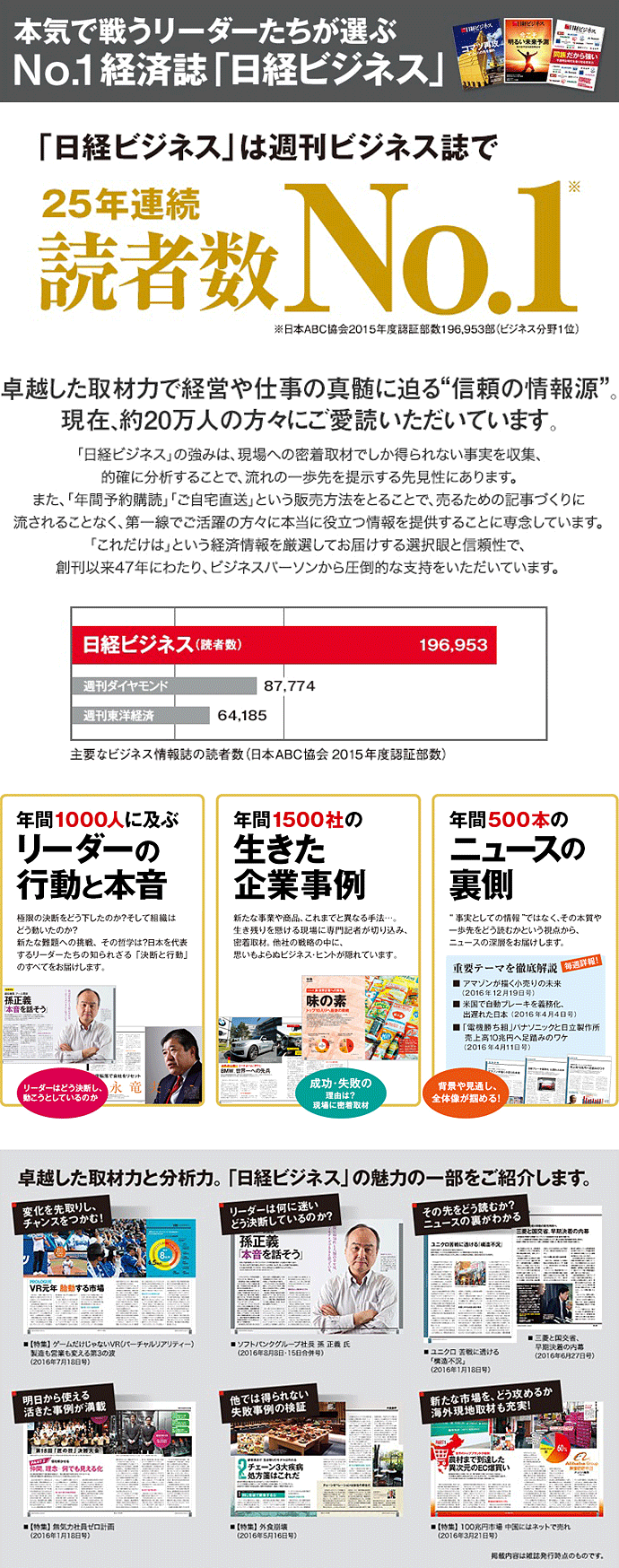 日経ビジネス 48 Off 日経bp 雑誌 定期購読の予約はfujisan