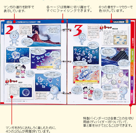 週刊そーなんだ！科学編｜定期購読 - 雑誌のFujisan