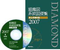 【中古本】組織図系統図便覧 : 全上場会社版 2008 中古本】組織図系統図便覧 : 全上場会社版 2008