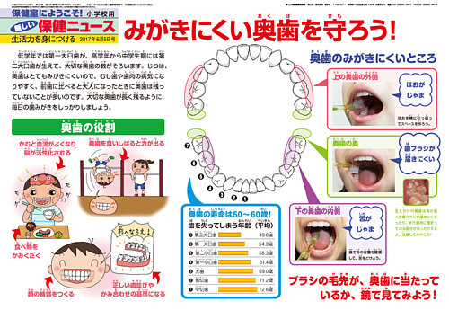 新しい保健ニュース 健学社 雑誌 定期購読の予約はfujisan