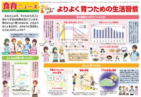 栄養教諭　雑誌　食育読本 Amazon.co.jp: 栄養教諭 雑誌 食育読本 : おもちゃ