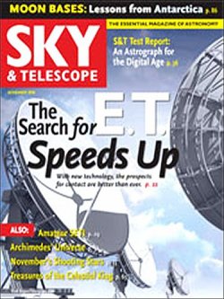 sky 雑誌