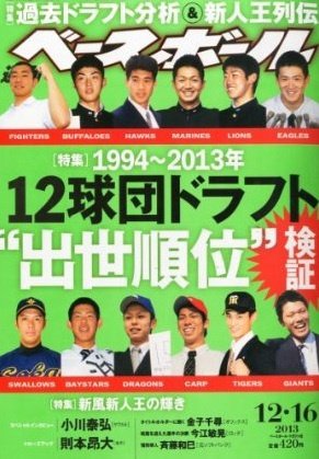 週刊ベースボール 2013年12月04日発売号 表紙
