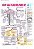 The Bunka News 2013年12月26日発売号 表紙