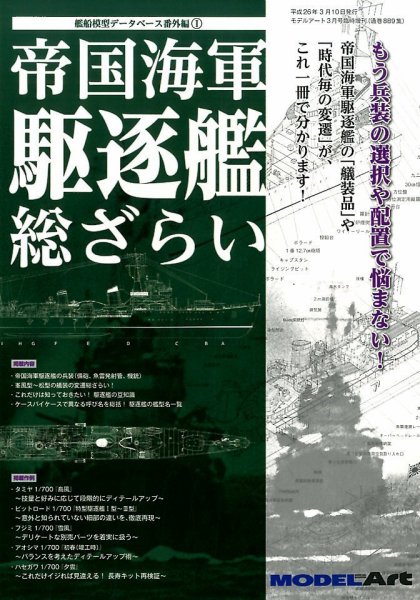 モデルアート増刊 3月号 (発売日2014年02月21日) 表紙