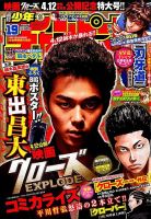 週刊少年チャンピオン 2014年4/24号 (発売日2014年04月10日) 表紙