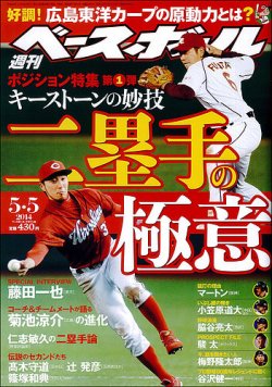 週刊ベースボール ベースボール・マガジン社 BBM＠BOOK CART 趣味