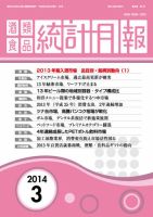 酒類食品統計月報 2014年3月 表紙