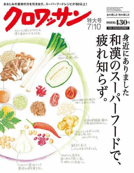 クロワッサン No.880 (発売日2014年06月25日) 表紙