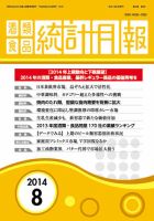 酒類食品統計月報 2014年8月 表紙