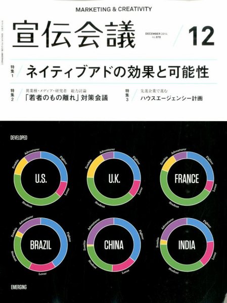 宣伝会議 2014年12月号 (発売日2014年11月01日) 表紙