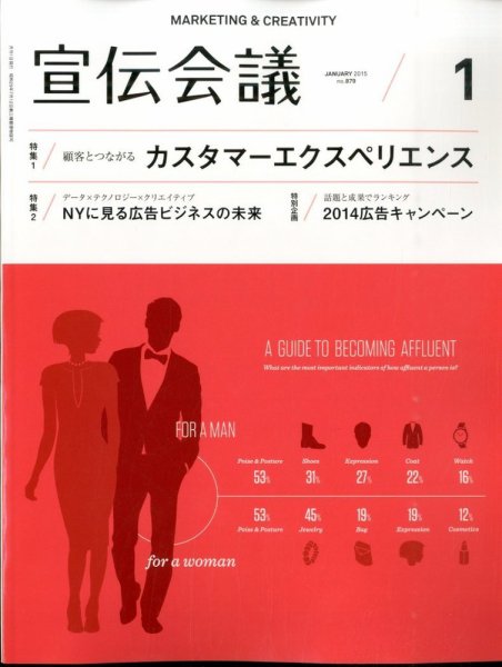宣伝会議 2015年1月号 (発売日2014年12月01日) 表紙