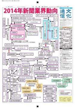 The Bunka News 2014年12月27日発売号 表紙