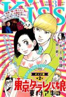 KISS (キス) 2015年3月号 表紙