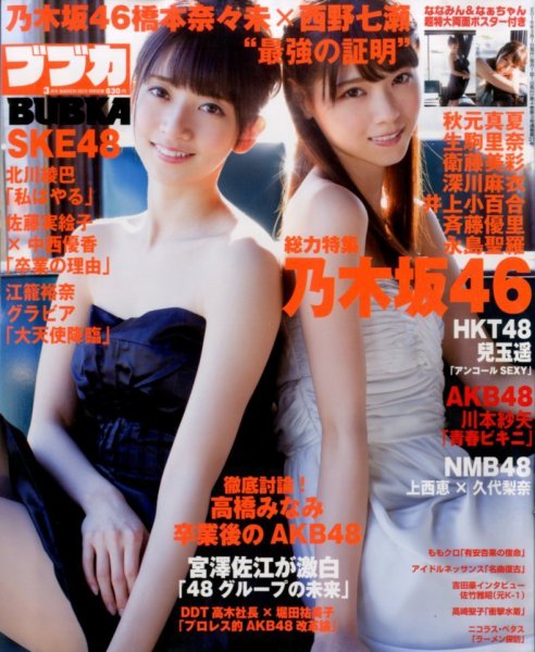 BUBKA（ブブカ） 2015年3月号 (発売日2015年01月31日) 表紙