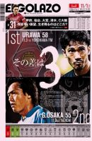 EL GOLAZO（エル・ゴラッソ） 表紙