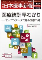 日本医事新報 2015年1/31号 表紙