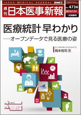 日本医事新報 2015年1/31号 (発売日2015年02月02日) 表紙