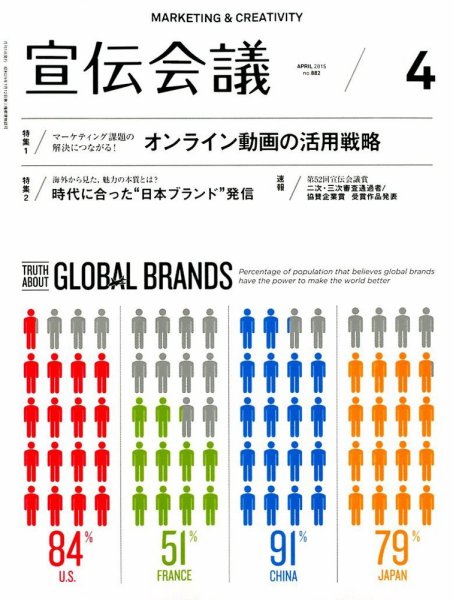宣伝会議 2015年4月号 (発売日2015年02月28日) 表紙