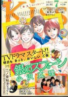 KISS (キス) 2015年7月号 表紙