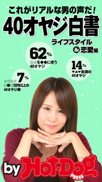 Hot-Dog PRESS Selection（ホットドッグプレスセレクション） ４０オヤジ白書 ライフスタイル＆恋愛編 これがリアルな男の声だ！ (発売日2015年01月30日) 表紙