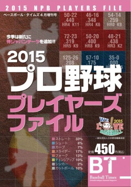 季刊ベースボールタイムズ増刊号 2015プロ野球プレイヤーズファイル (発売日2015年02月21日) 表紙