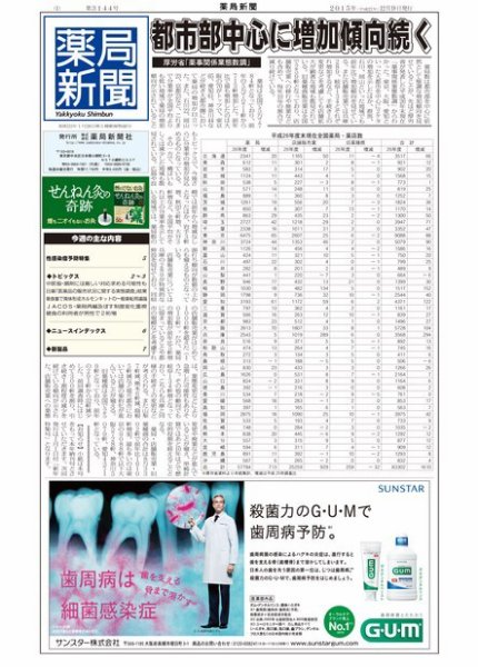 薬局新聞 2015年12月09日発売号 表紙