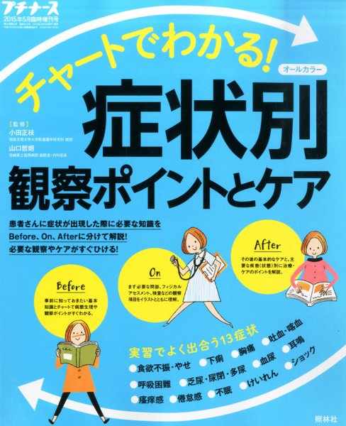 プチナース 5月増刊号 (発売日2015年04月11日) 表紙
