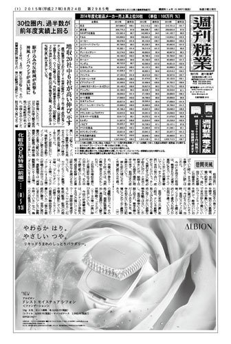 週刊粧業 第2985号 (発売日2015年08月24日) 表紙