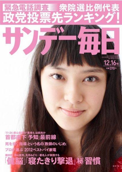 サンデー毎日 12/16号 (発売日2012年12月04日) 表紙