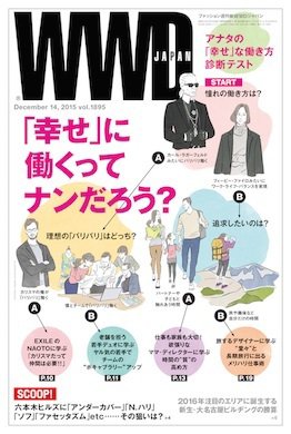 WWDJAPAN 2015年12月14日発売号 表紙