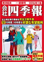 ✨超レア✨希少✨廃盤✨【入手困難】昭和年代の会社四季報 ミントモール / MINT 千葉店 / BBM ルーキーエディション 2025