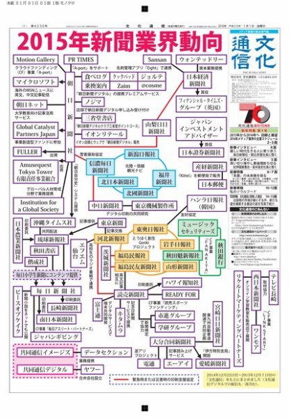 The Bunka News 2016年02月01日発売号 表紙