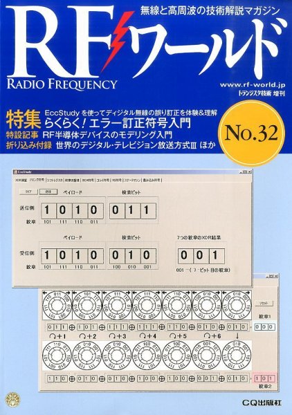 増刊 トランジスタ技術 2015年11月号 (発売日2015年10月29日) 表紙