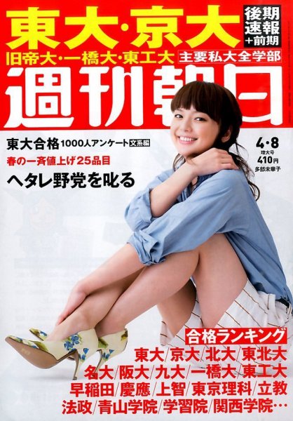 週刊朝日 2016年4/8号 (発売日2016年03月29日) 表紙