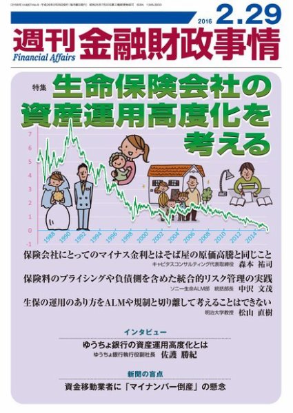 週刊金融財政事情 2016年2/29号 (発売日2016年02月29日) 表紙