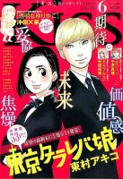 KISS (キス) 2016年6月号 表紙