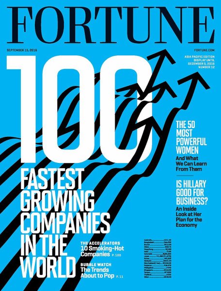 FORTUNE（フォーチュン） 2016年9/15特大号 (発売日2016年09月15日) 表紙
