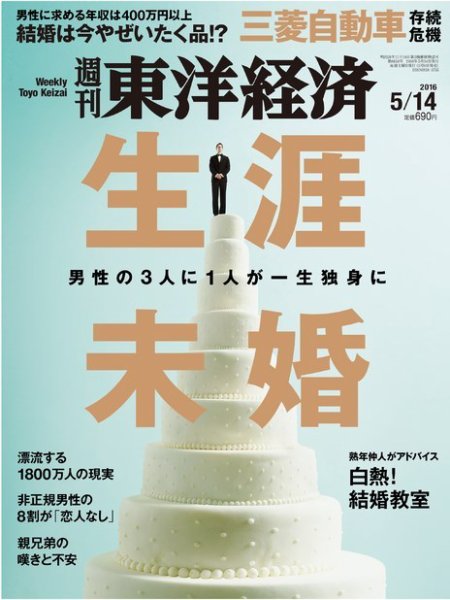 週刊東洋経済 2016年5/14号 (発売日2016年05月09日) 表紙