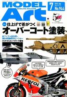 月刊モデルアート No.944 表紙