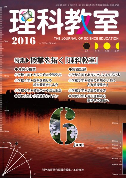 理科教室 2016年6月号 (発売日2016年05月16日) 表紙