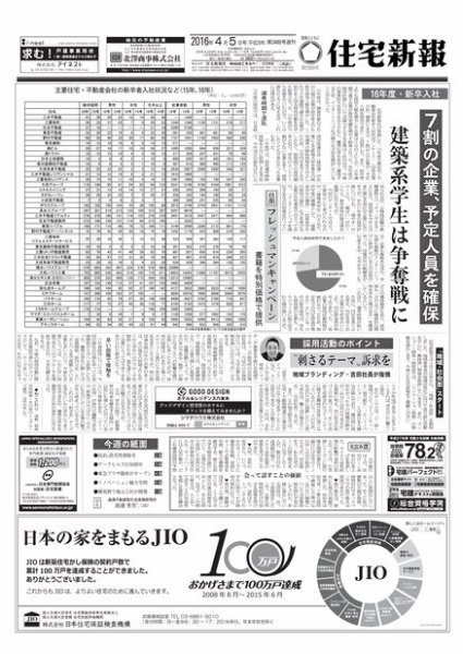 住宅新報 04/05号 (発売日2016年04月05日) 表紙