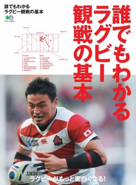 エイ出版社の実用ムックシリーズ 誰でもわかるラグビー観戦の基本 (発売日2016年01月13日) 表紙