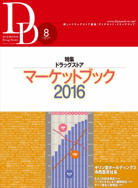ダイヤモンド・ドラッグストア  2016年8月号 (発売日2016年07月15日) 表紙