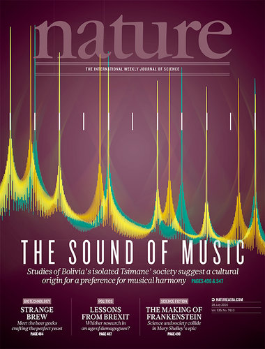 Nature（個人購読専用） 2016年7月28日 (発売日2016年07月28日) | 雑誌