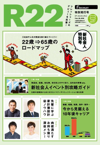 R22 2016年02月29日発売号 表紙
