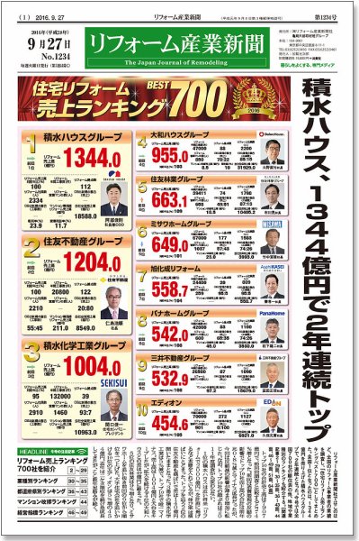 リフォーム産業新聞 16/09/27発売号 (発売日2016年09月27日) 表紙