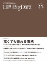 日経クロストレンド セミナープラス 表紙