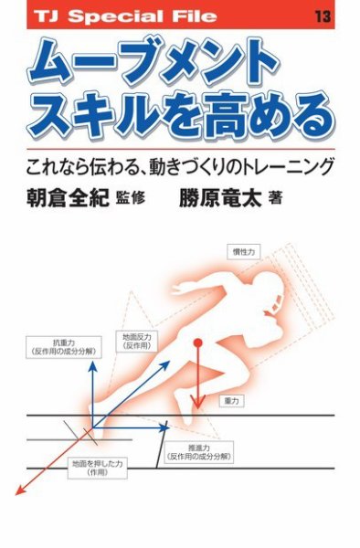 TJスペシャルファイル ムーブメントスキルを高める (発売日2016年05月24日) 表紙