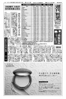 週刊粧業 第3033号 表紙